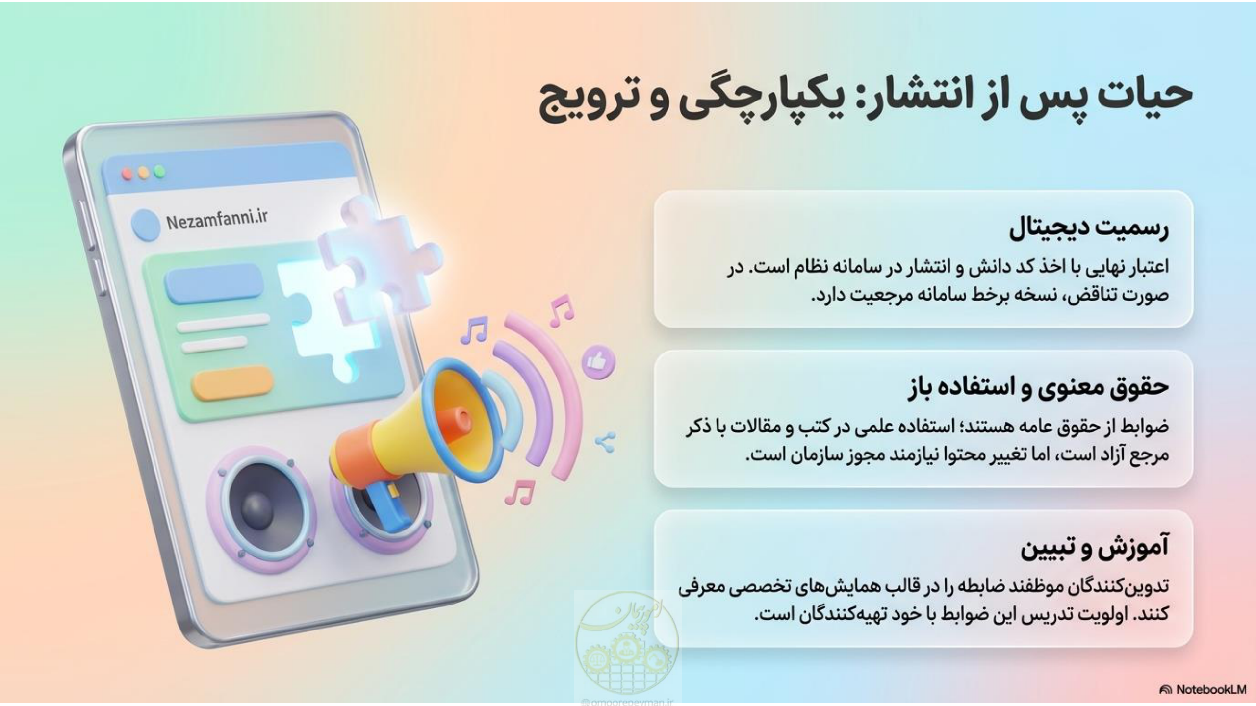 صفحه 13 از 16