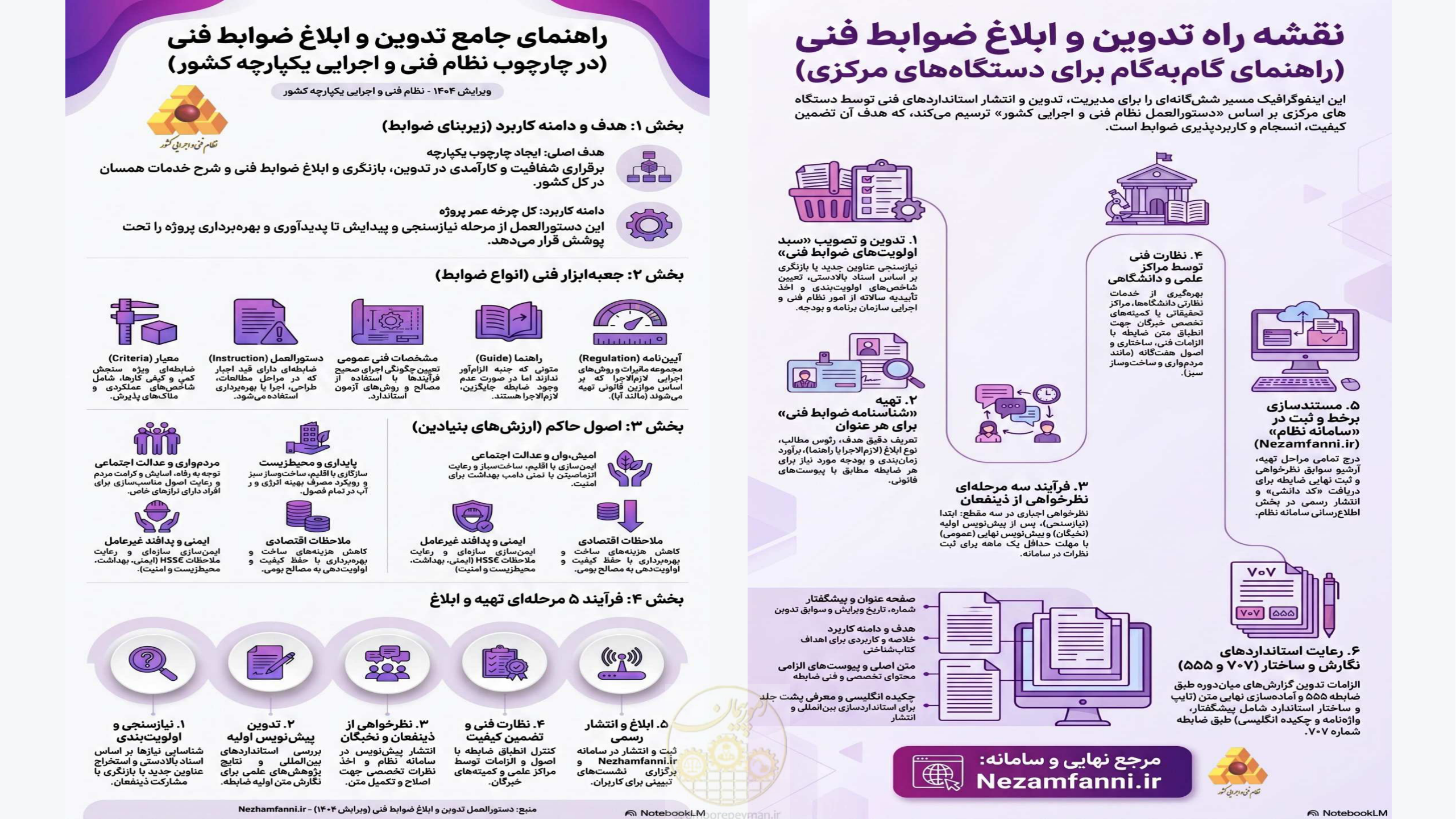 صفحه 16 از 16