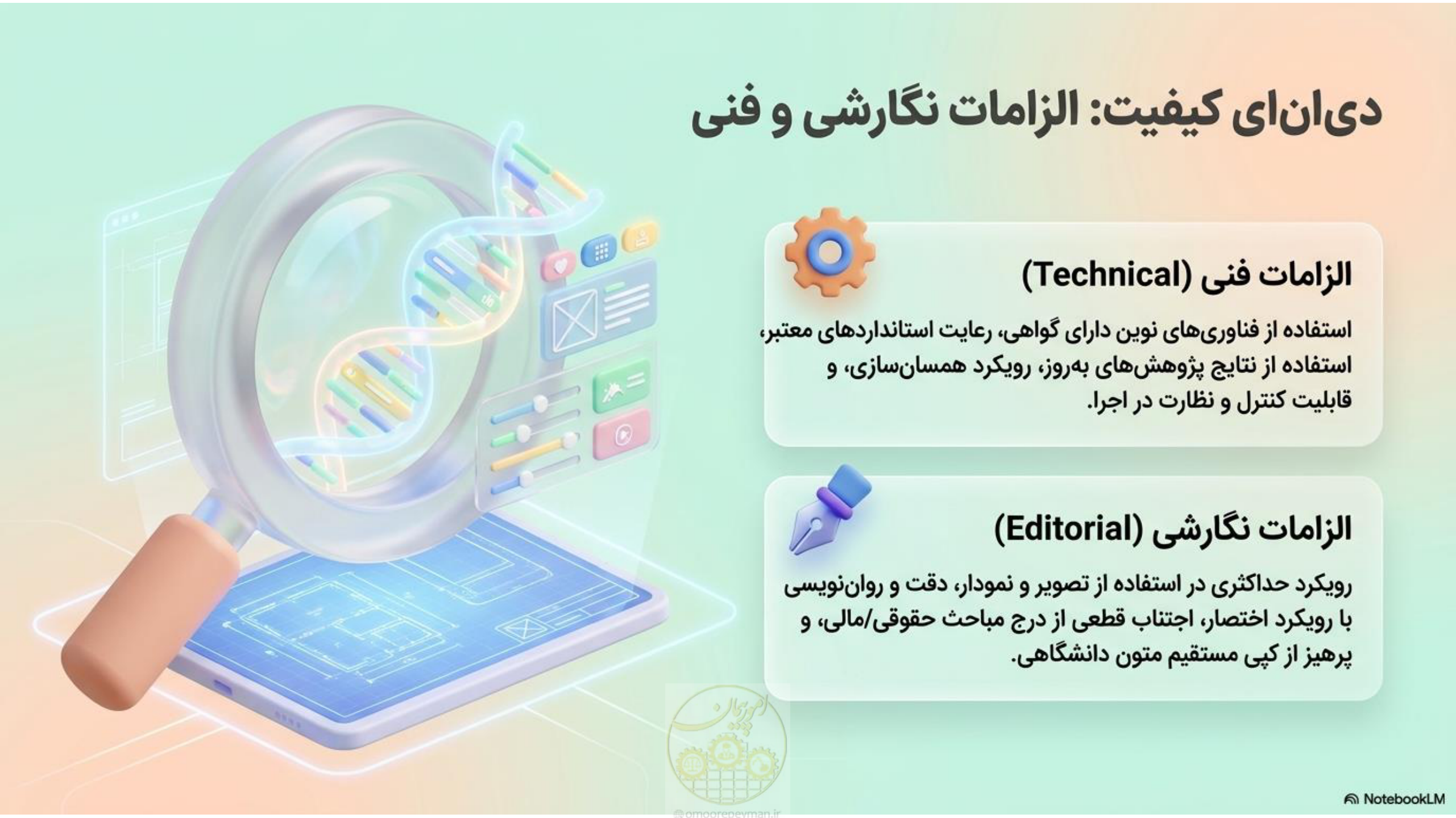 صفحه 7 از 16