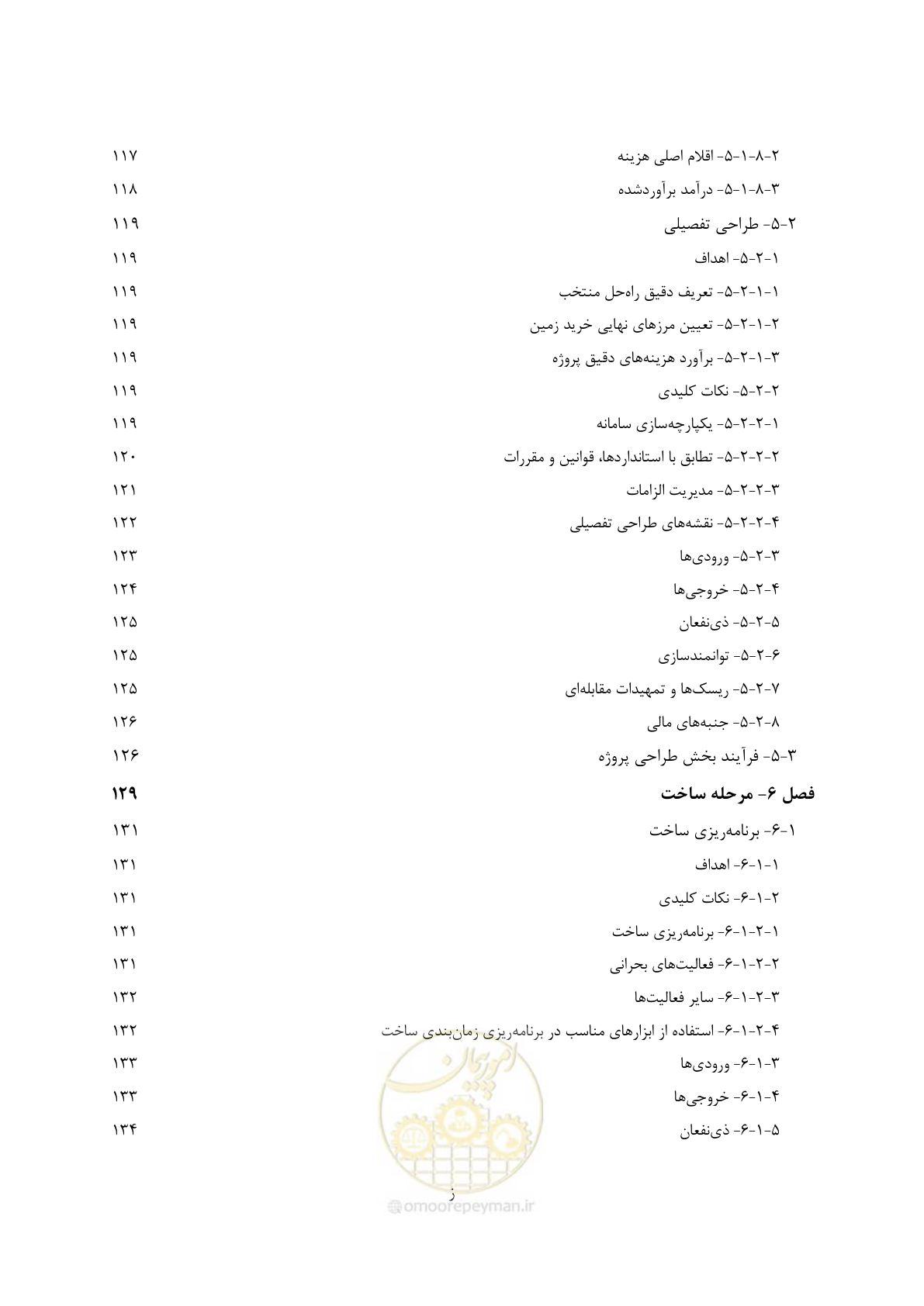 صفحه 16 از 199