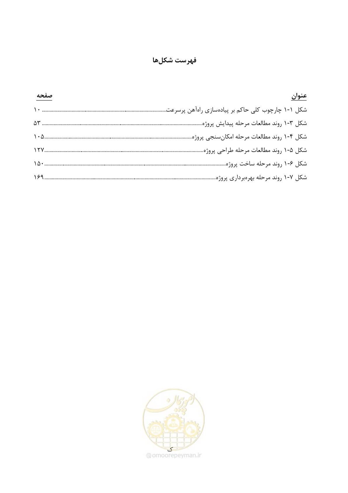 صفحه 20 از 199