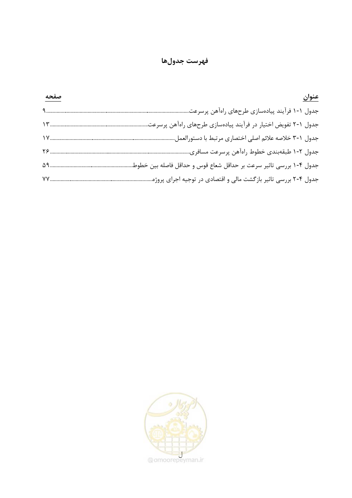 صفحه 21 از 199