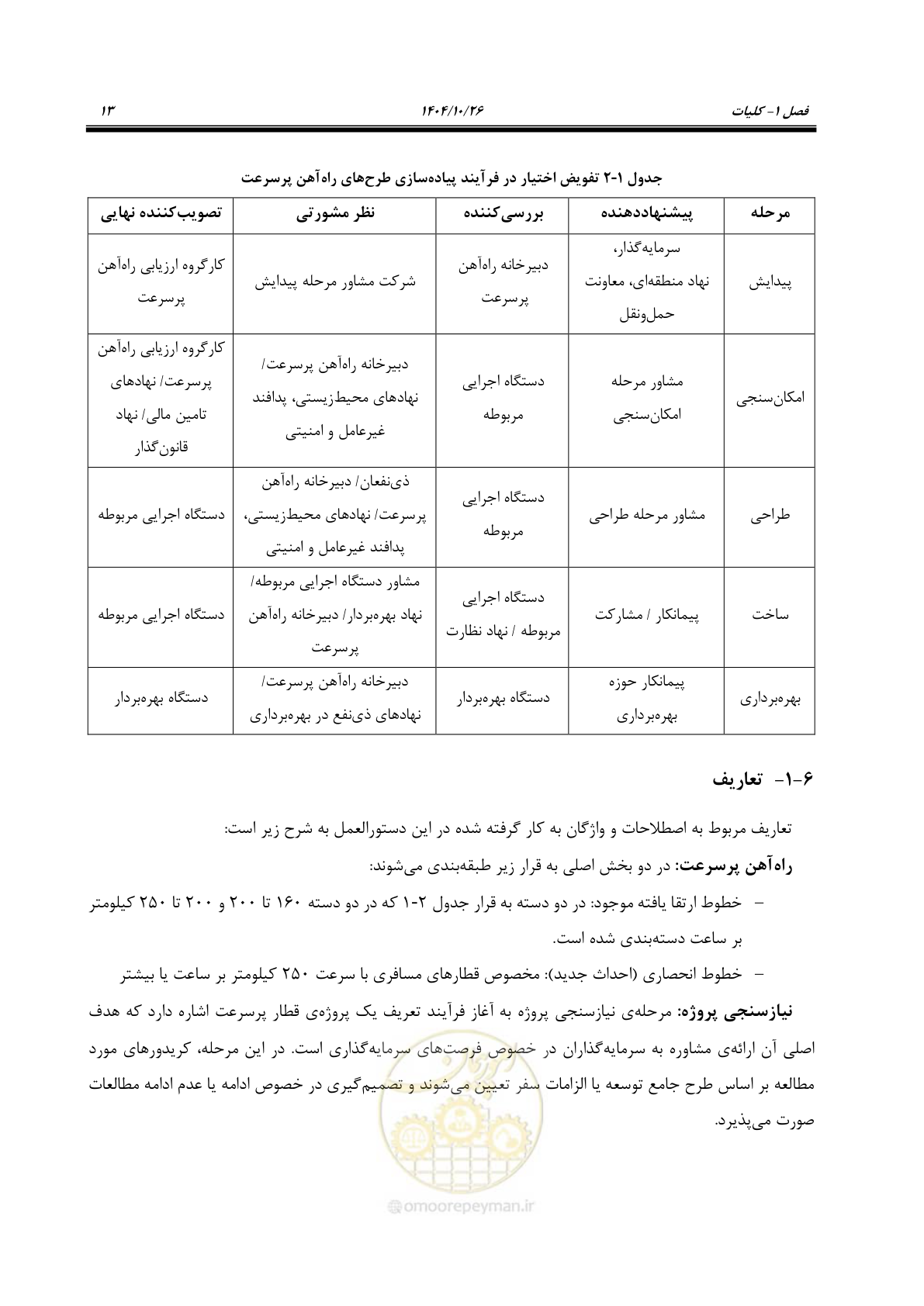 صفحه 36 از 199