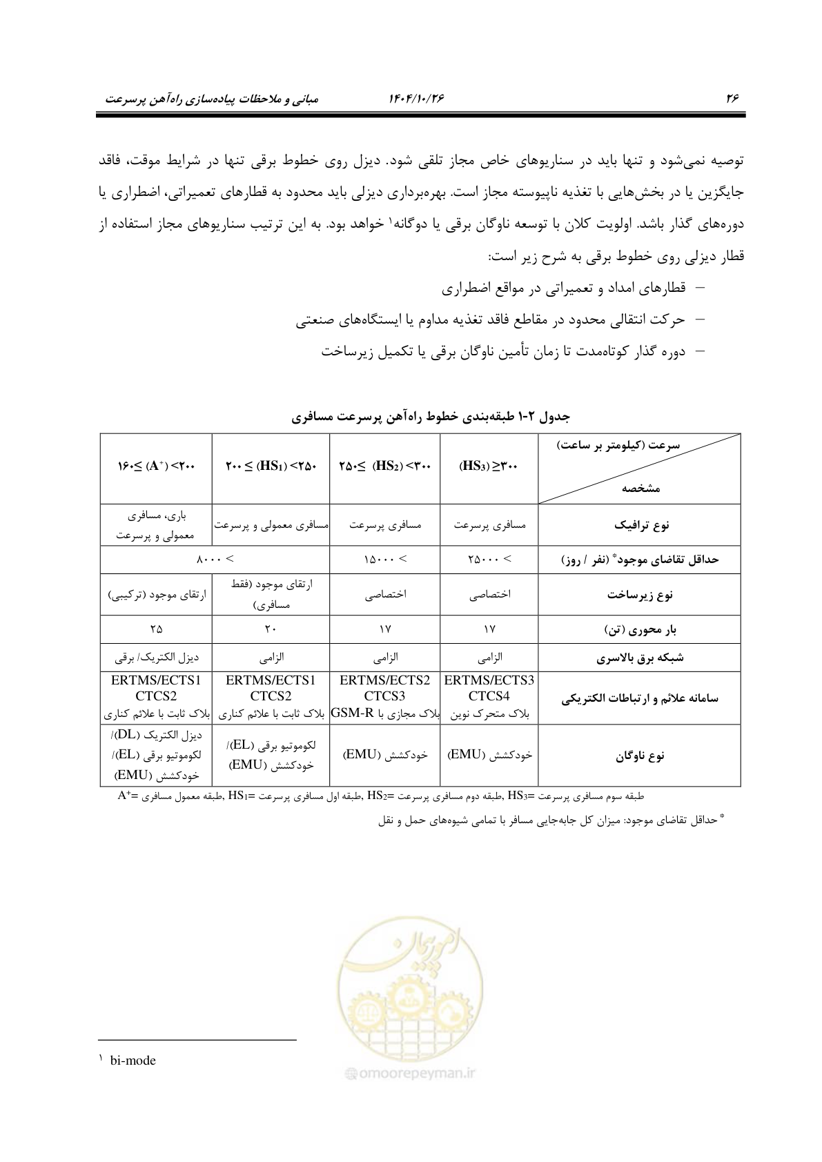 صفحه 49 از 199