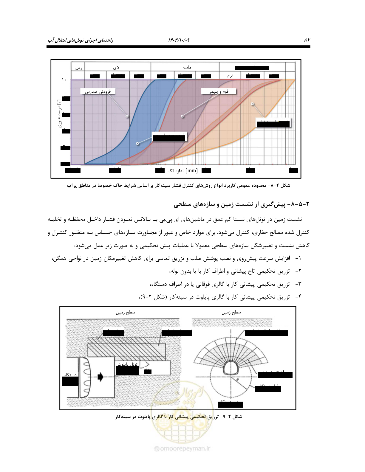 صفحه 104 از 289