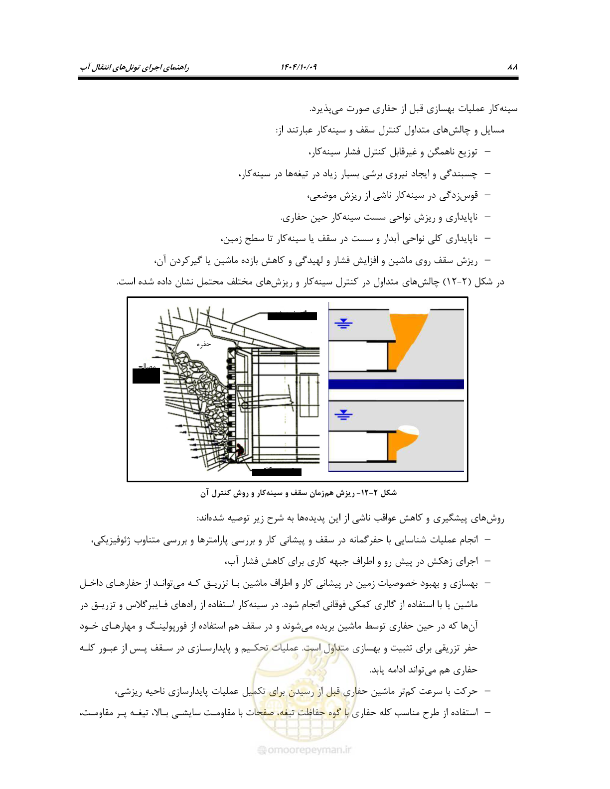 صفحه 110 از 289