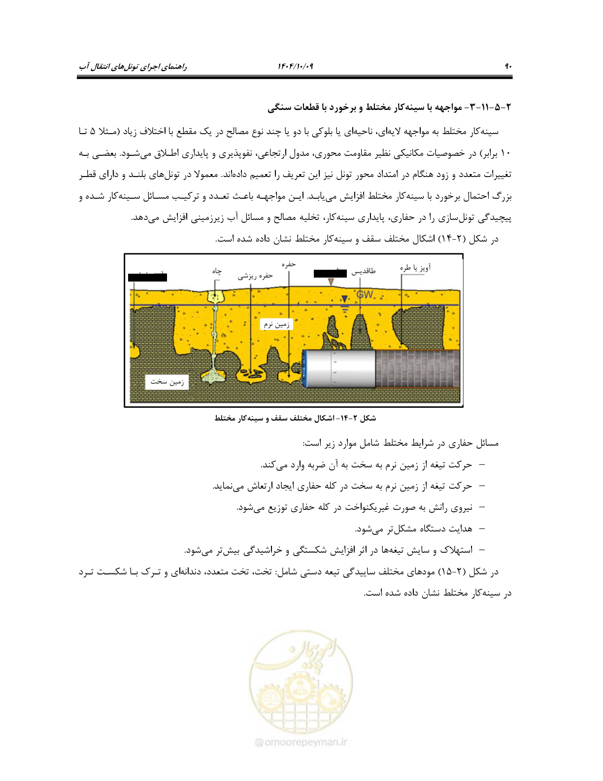 صفحه 112 از 289