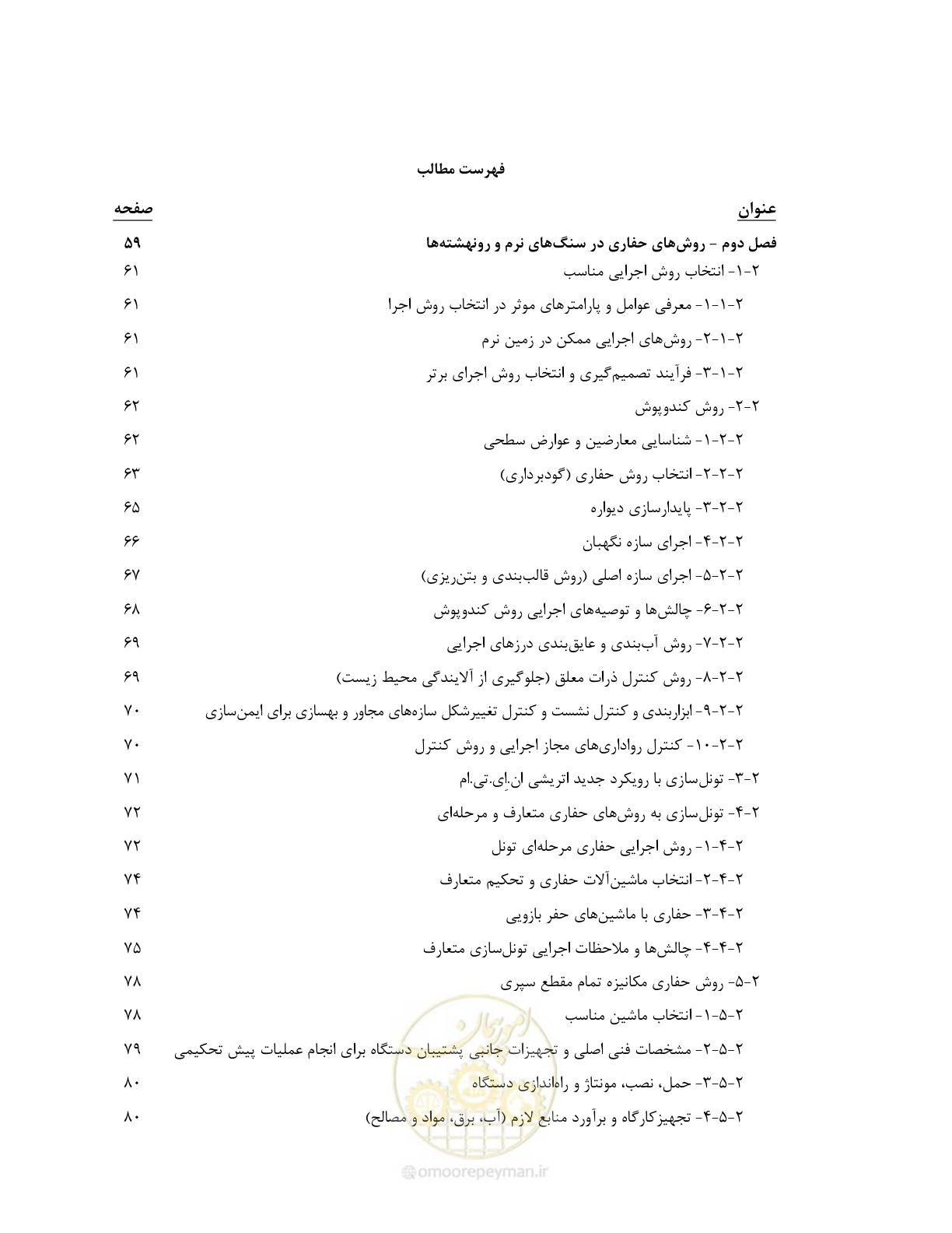 صفحه 12 از 289