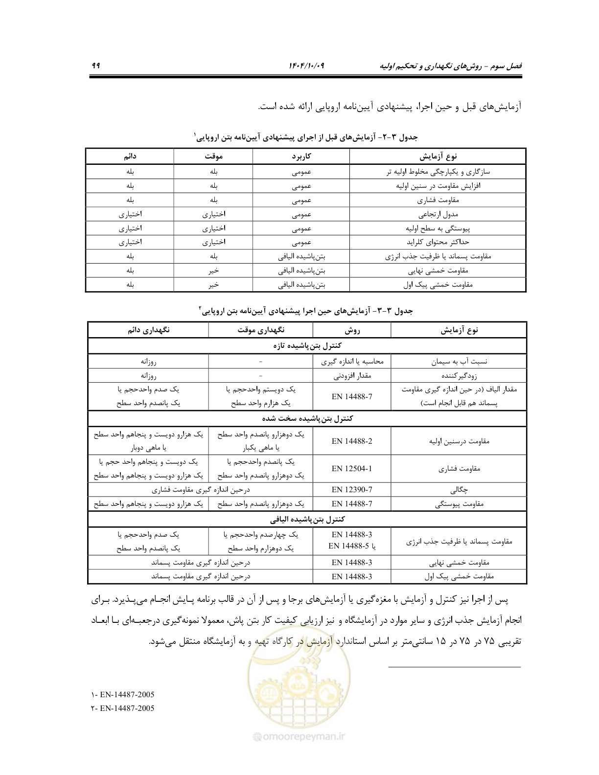 صفحه 121 از 289