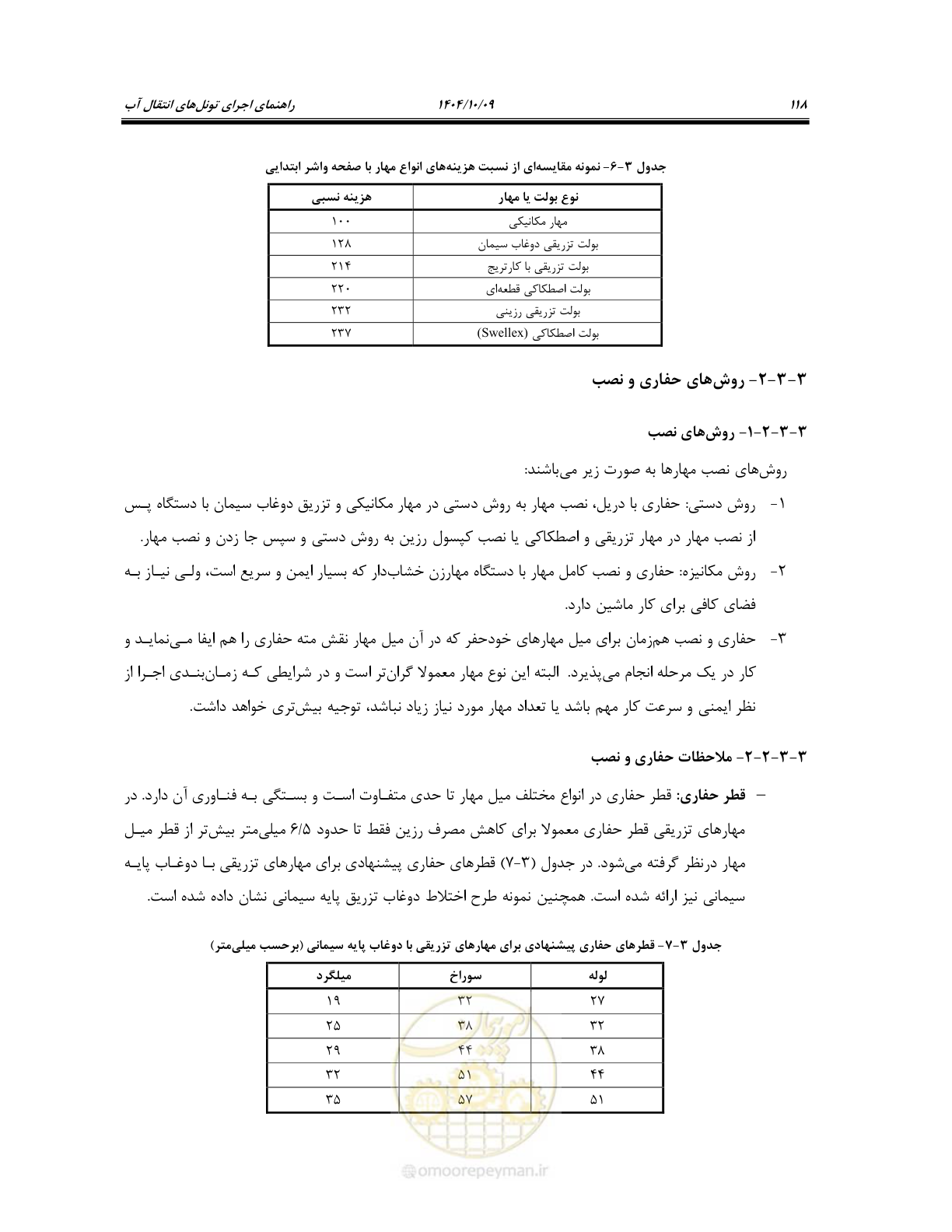 صفحه 140 از 289
