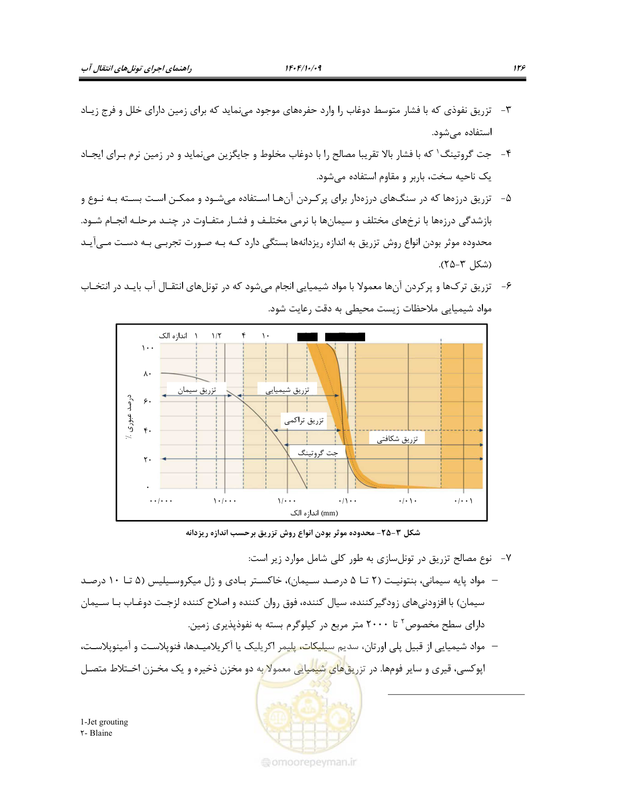 صفحه 148 از 289