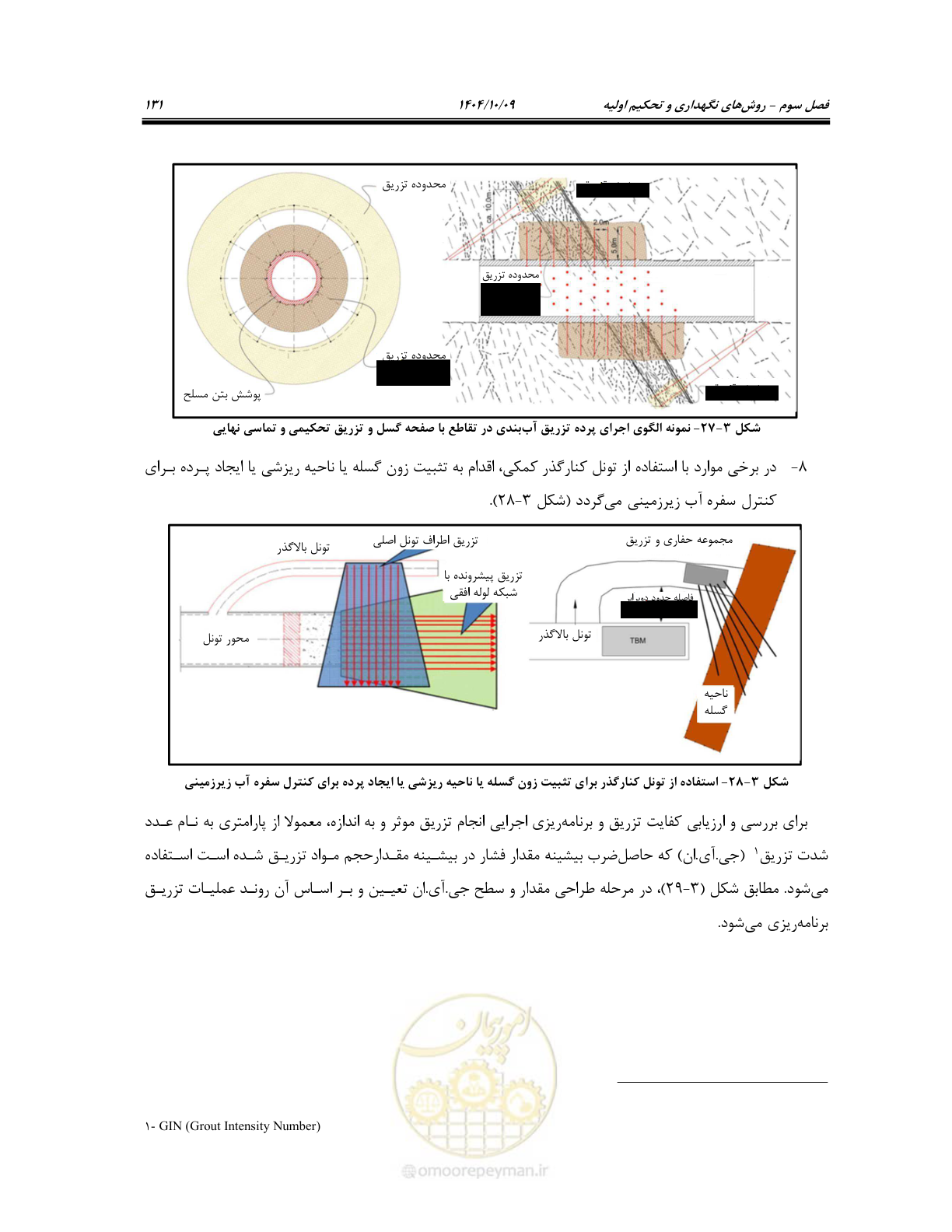 صفحه 153 از 289