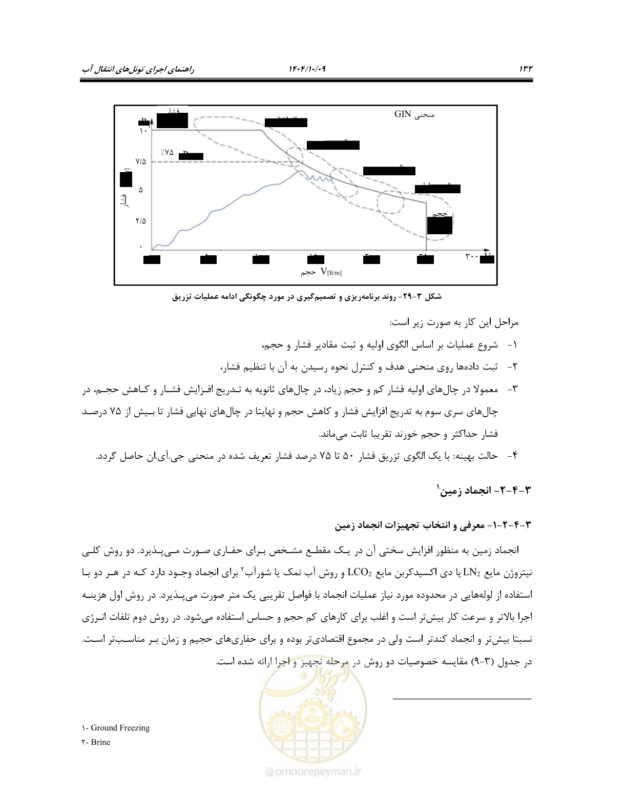 صفحه 154 از 289
