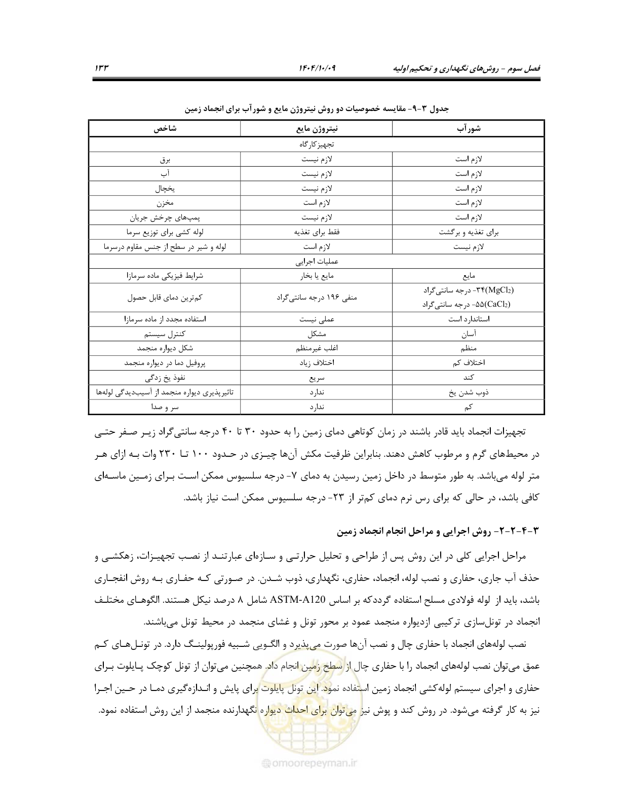 صفحه 155 از 289