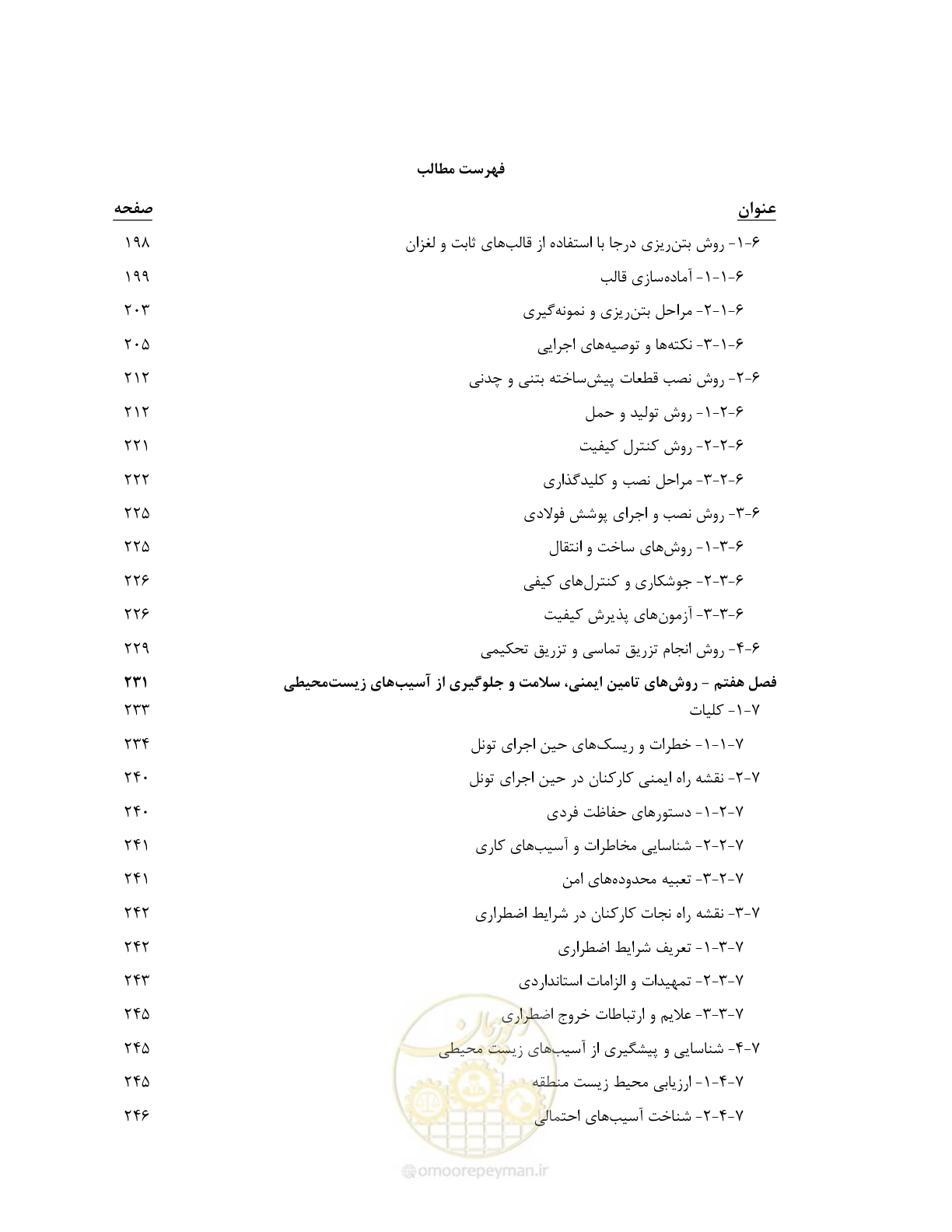 صفحه 16 از 289