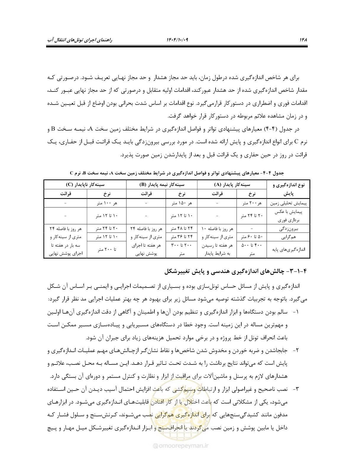 صفحه 170 از 289
