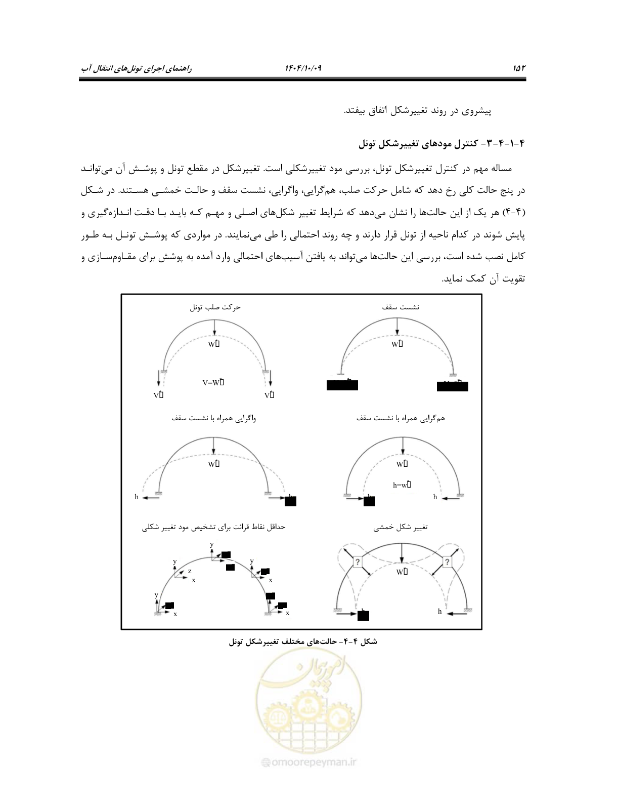 صفحه 174 از 289