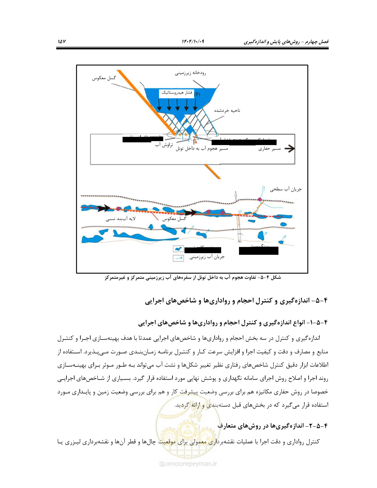 صفحه 179 از 289