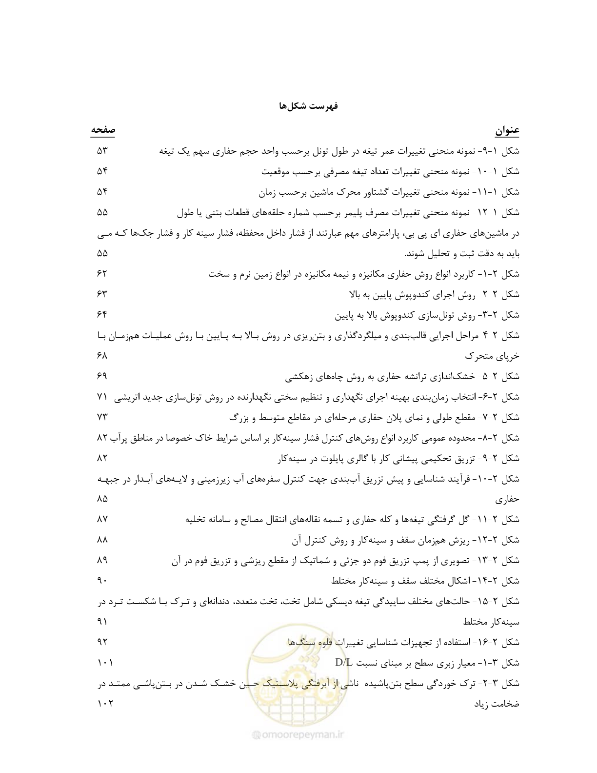 صفحه 19 از 289