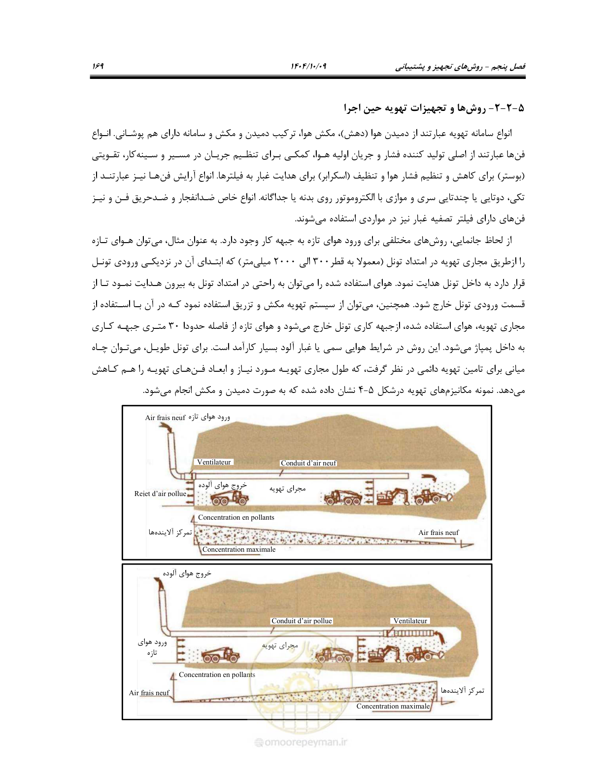 صفحه 191 از 289