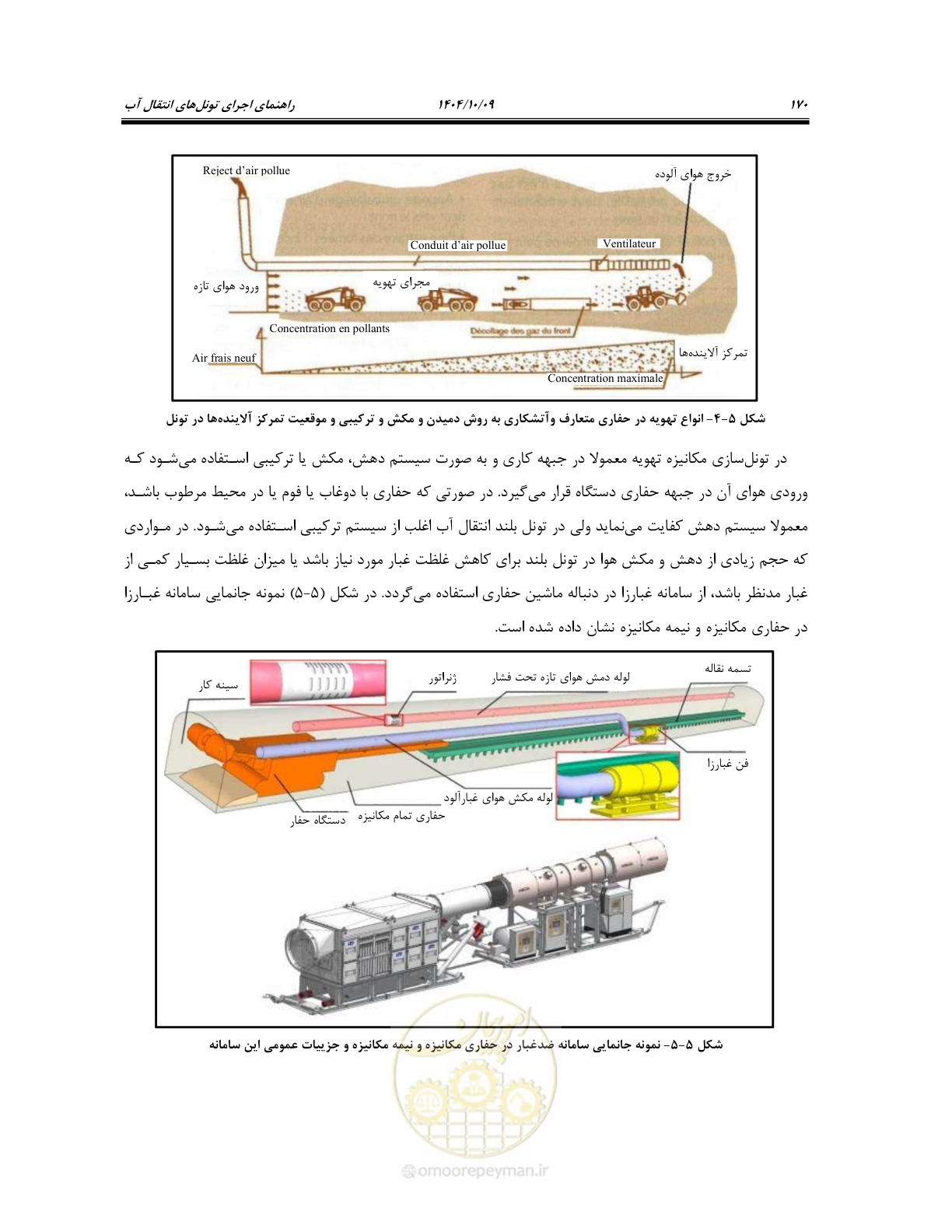 صفحه 192 از 289