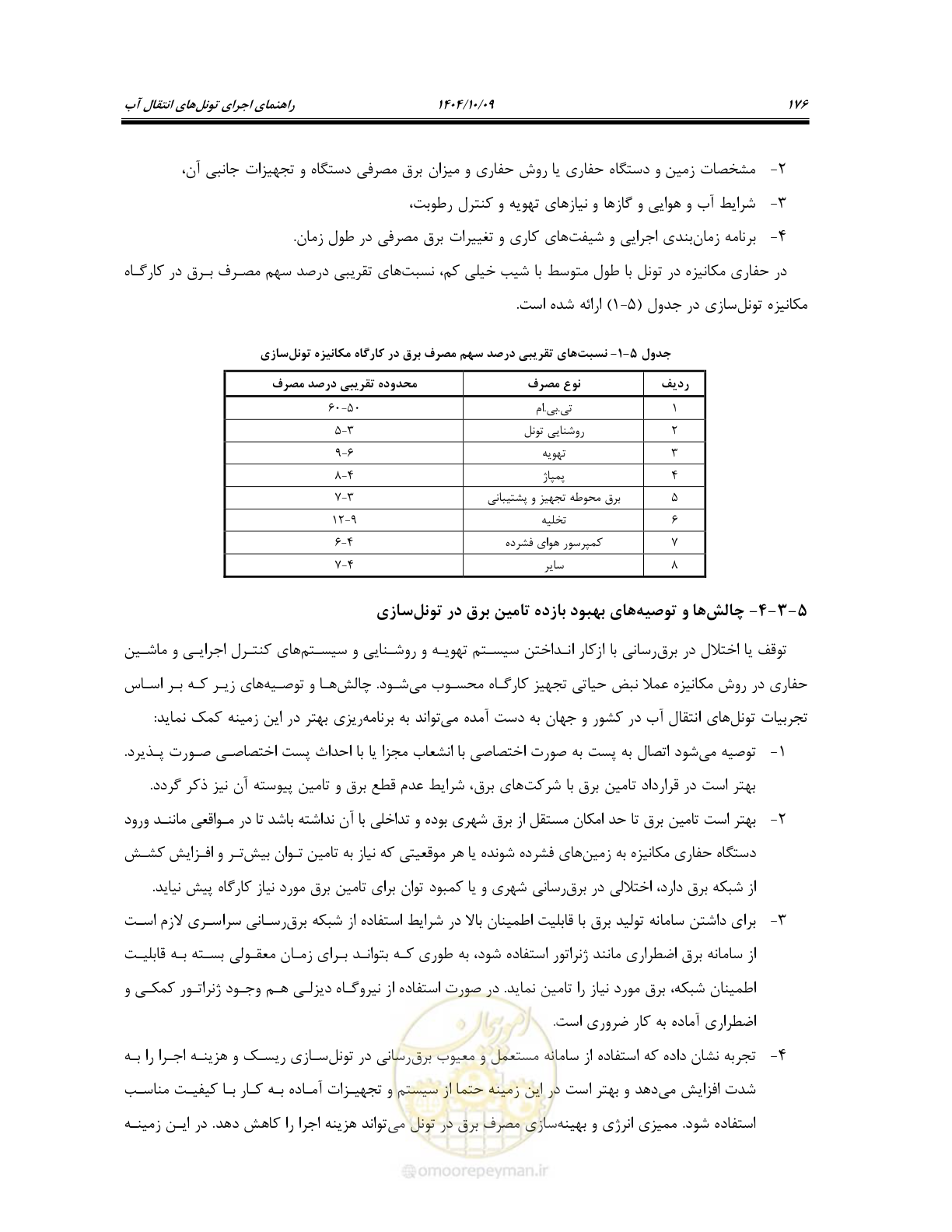 صفحه 198 از 289