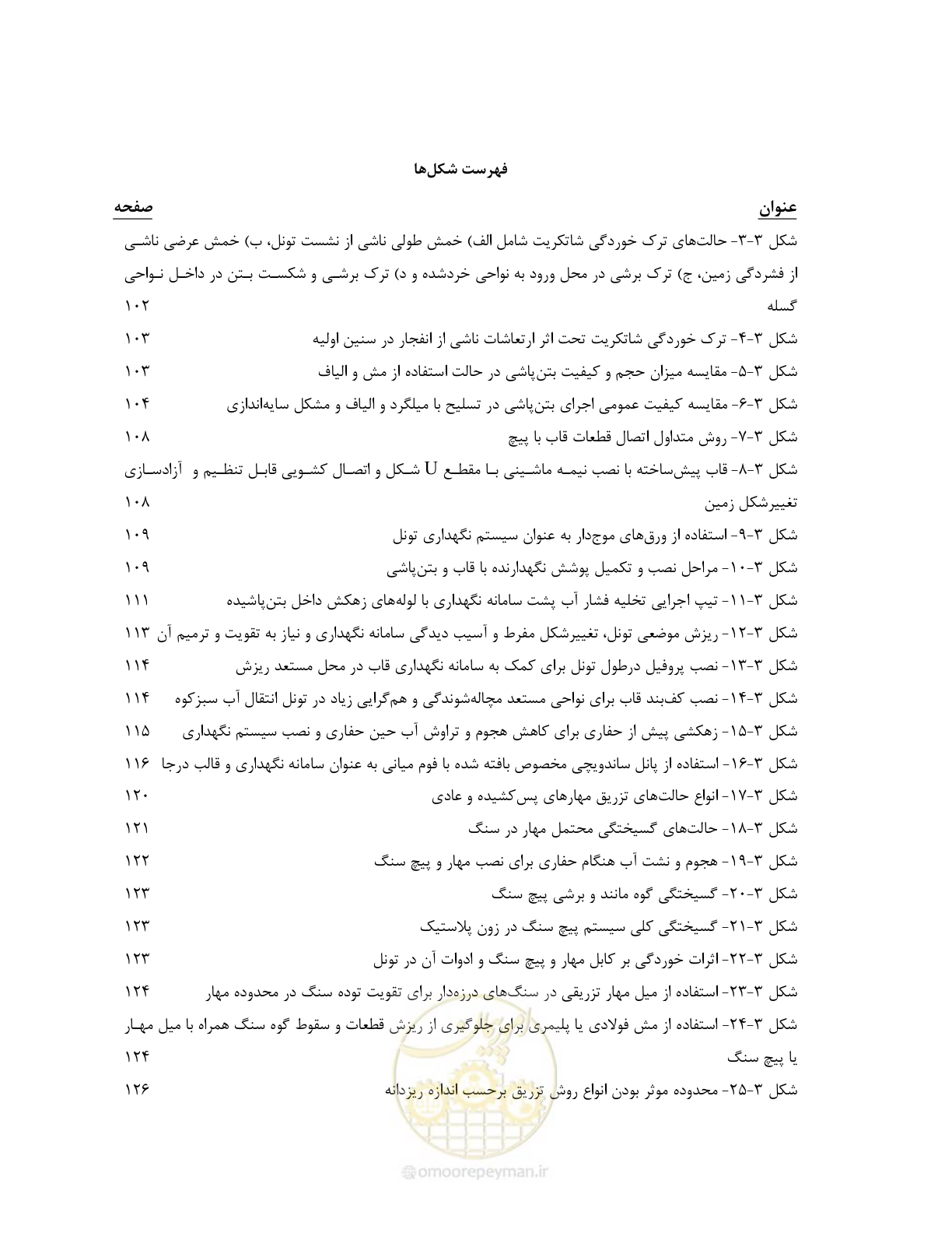 صفحه 20 از 289
