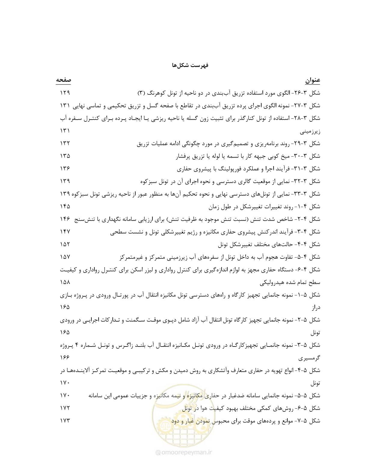 صفحه 21 از 289