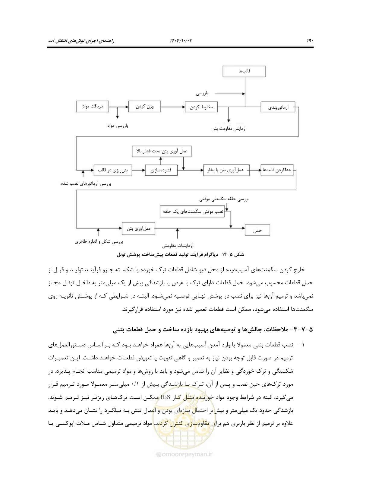 صفحه 212 از 289