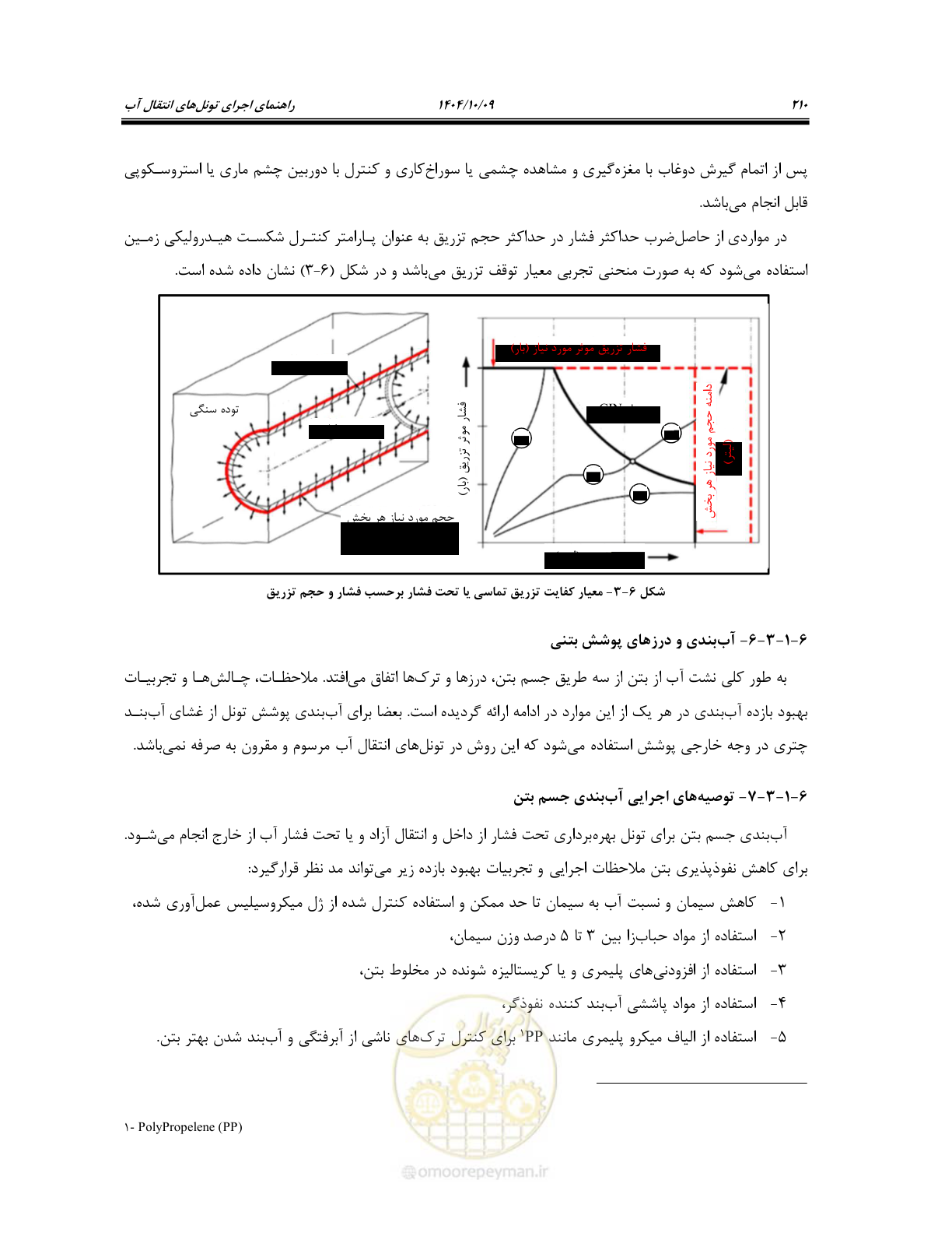 صفحه 232 از 289
