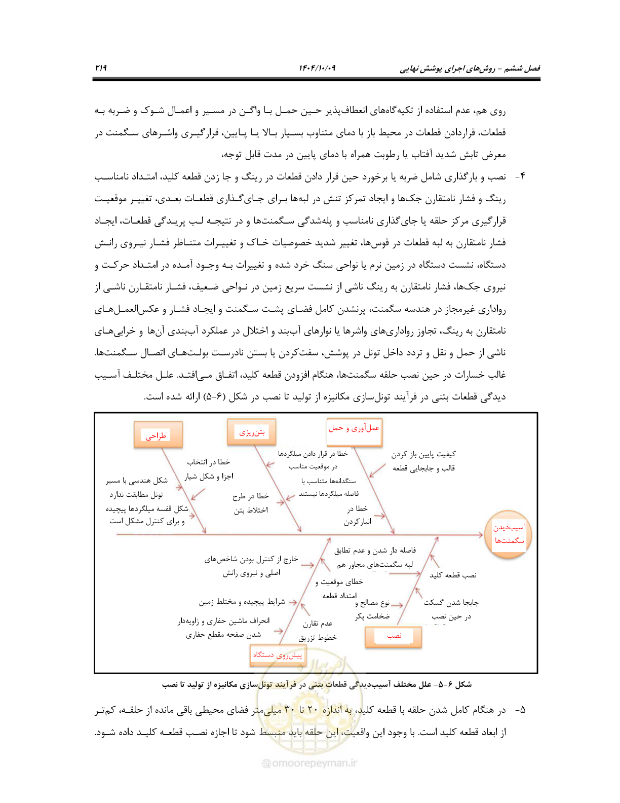 صفحه 241 از 289