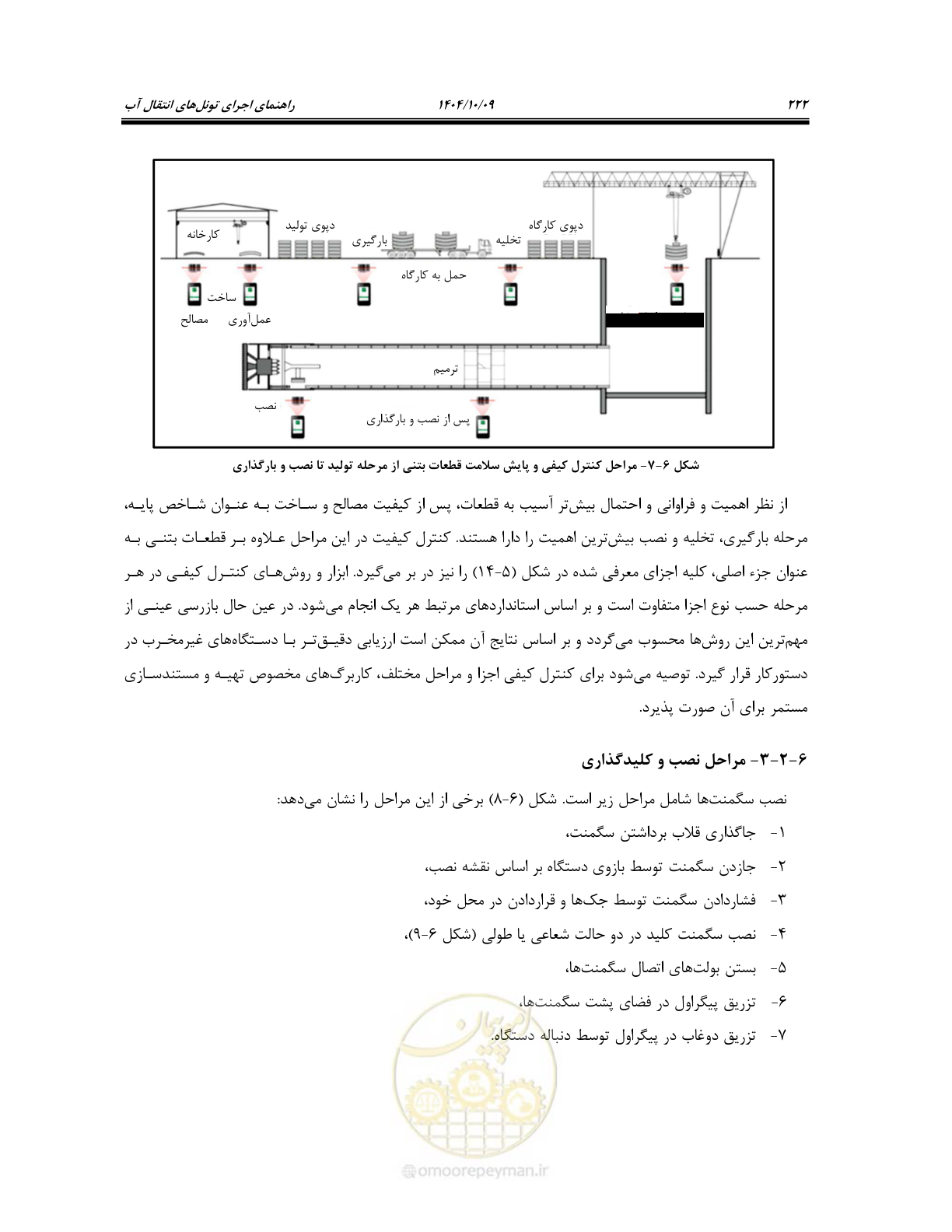 صفحه 244 از 289