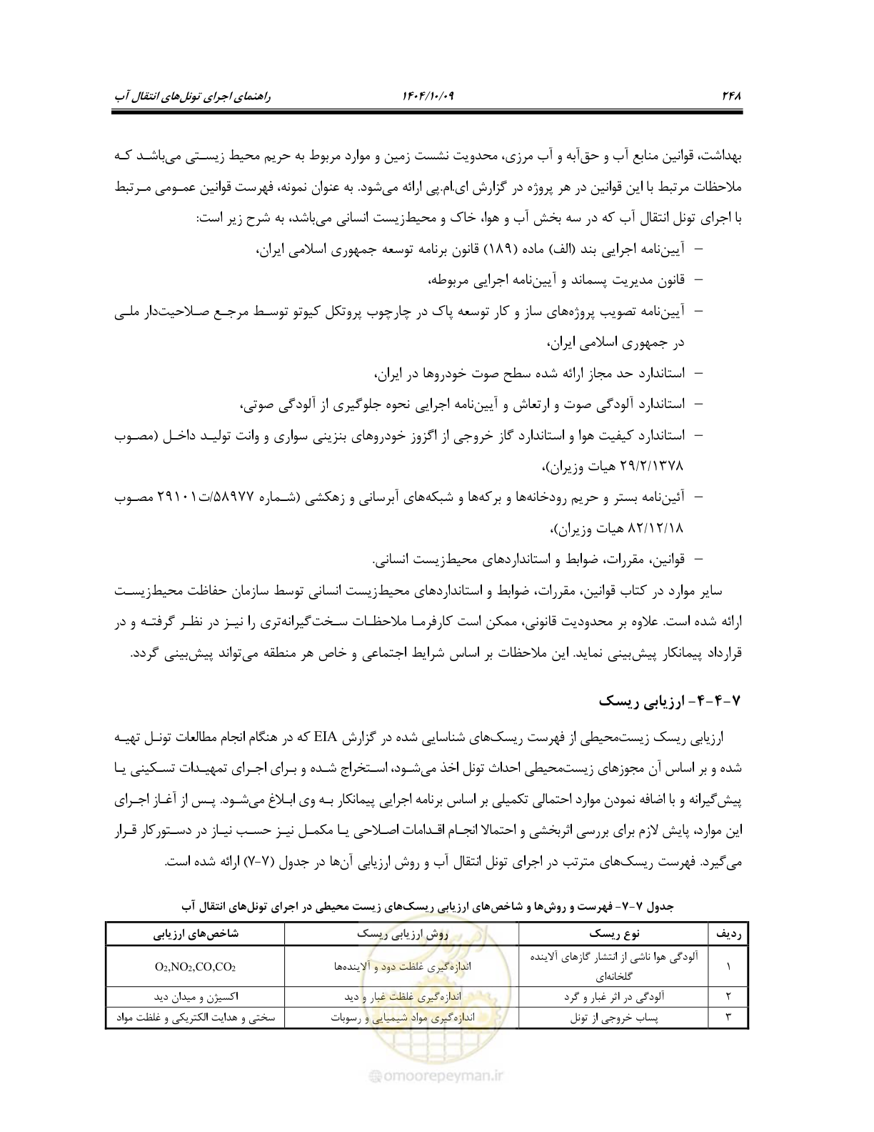 صفحه 270 از 289