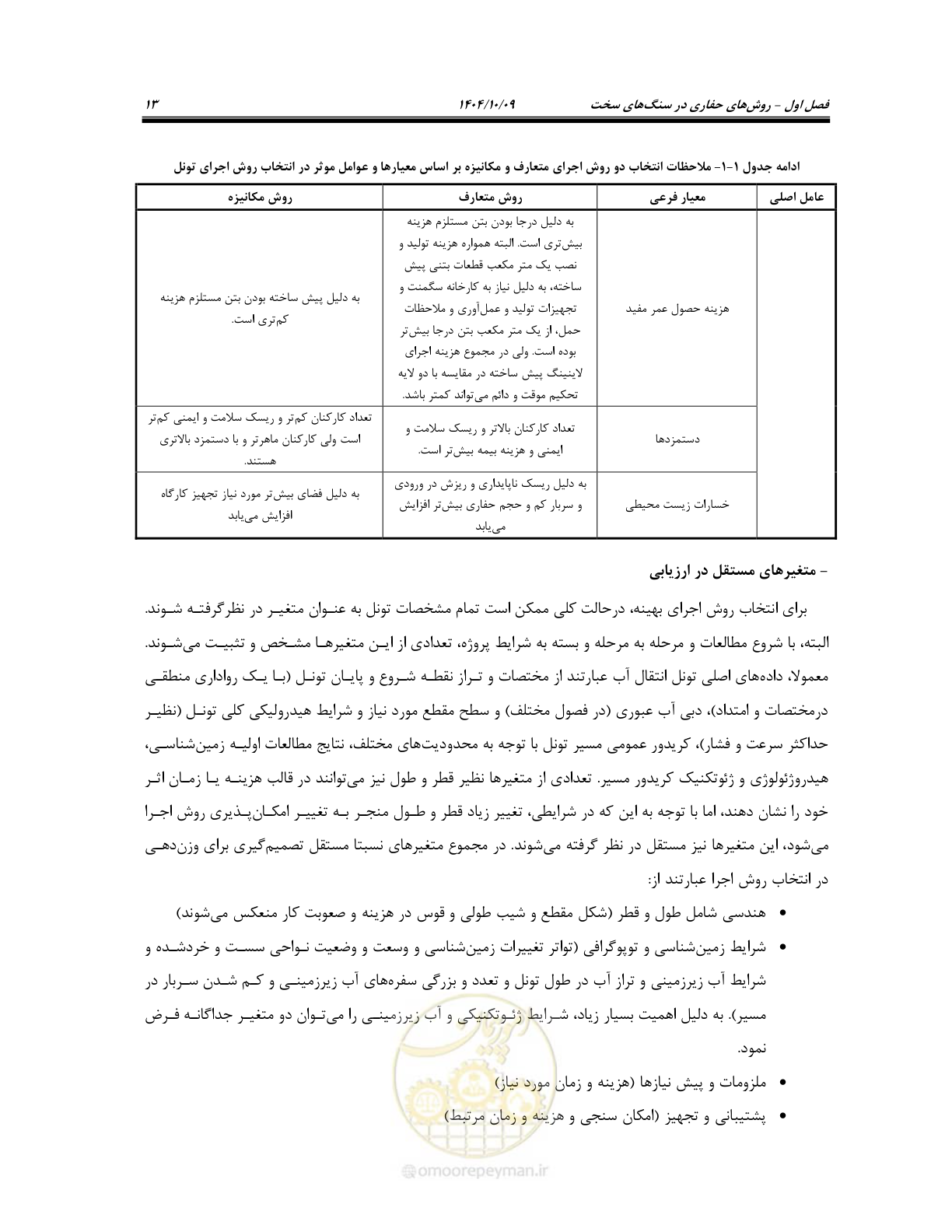 صفحه 35 از 289