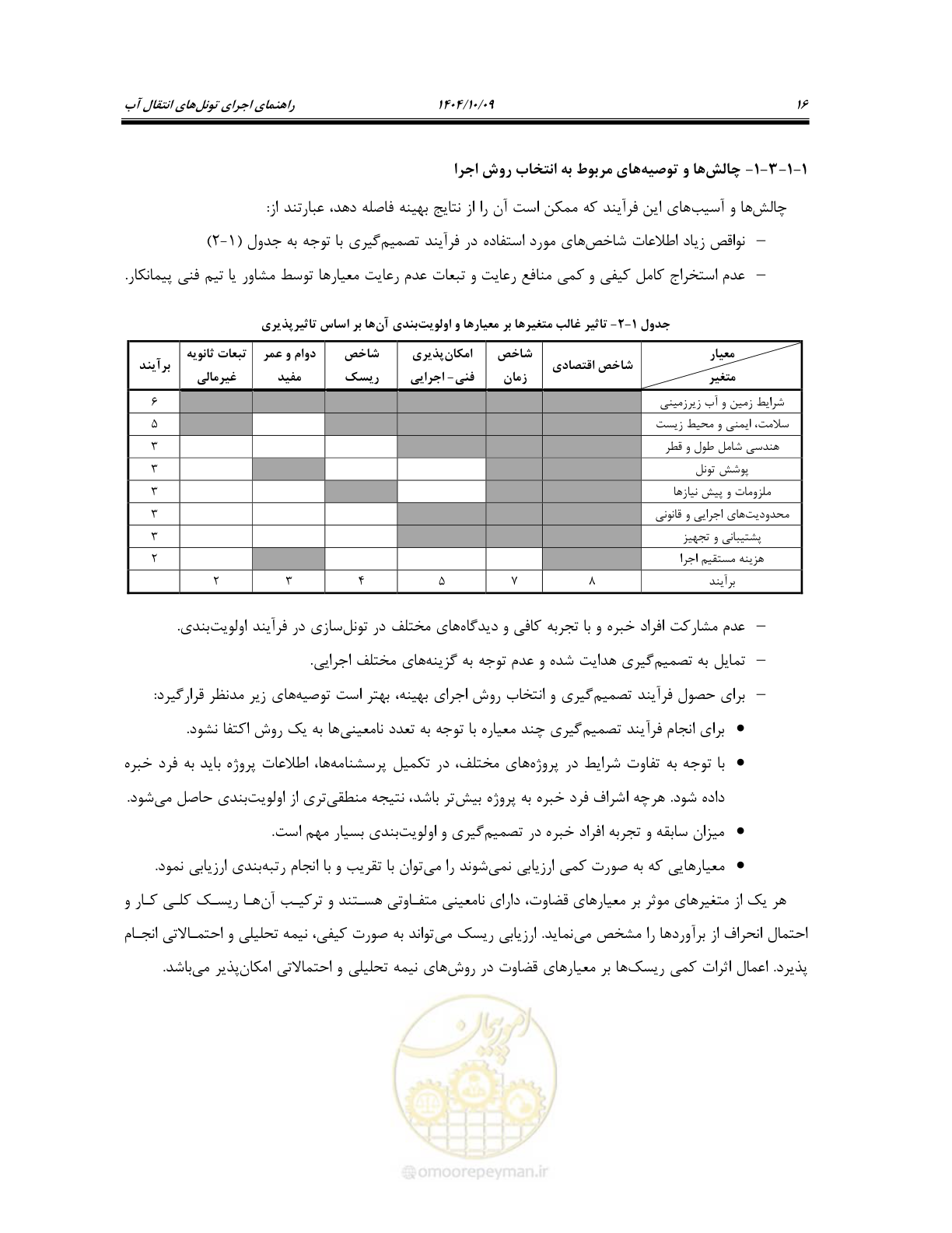 صفحه 38 از 289