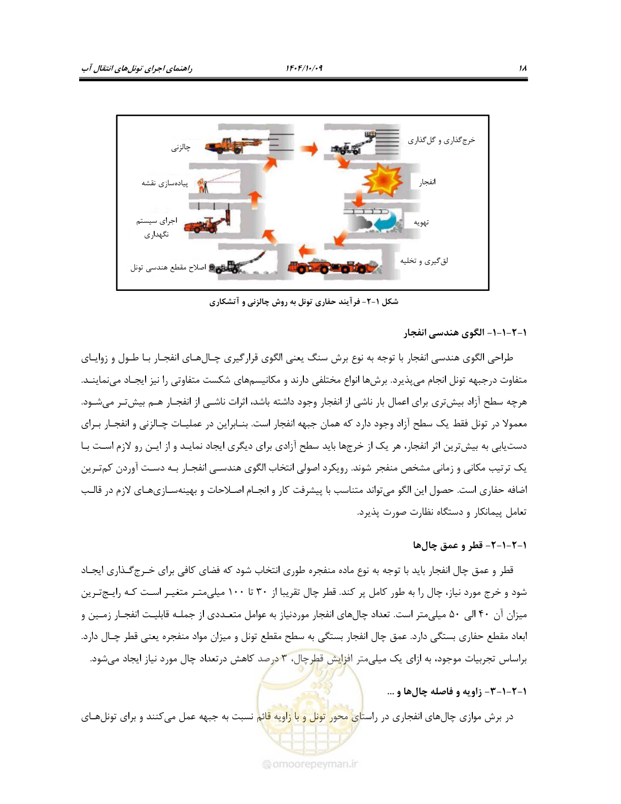 صفحه 40 از 289