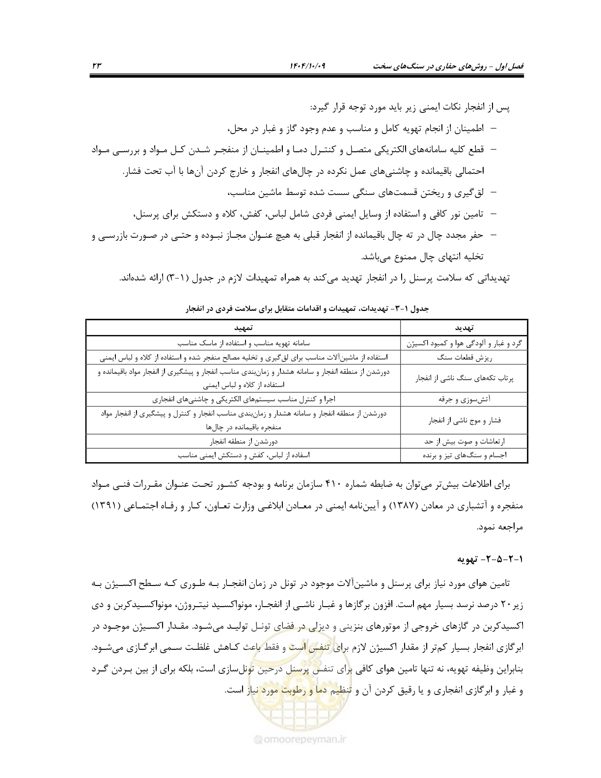 صفحه 45 از 289