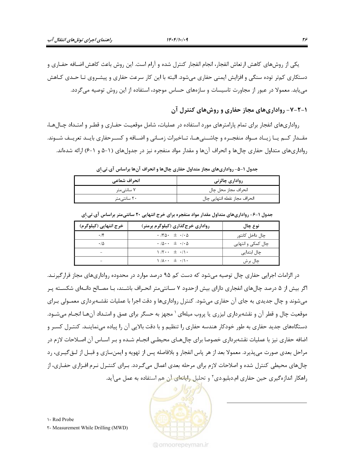 صفحه 48 از 289