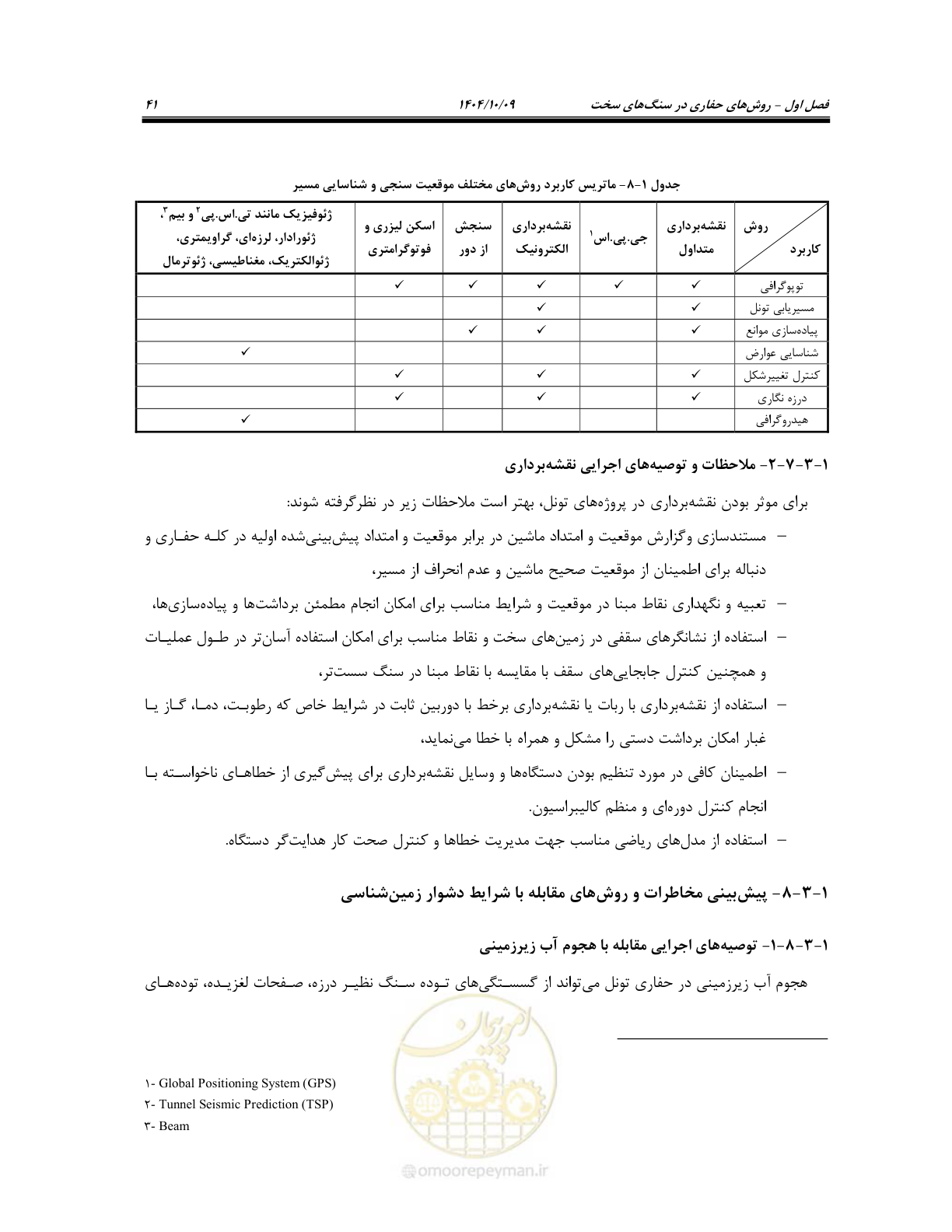 صفحه 63 از 289