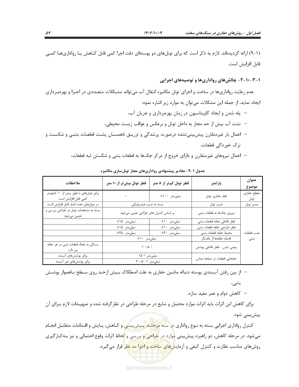 صفحه 79 از 289