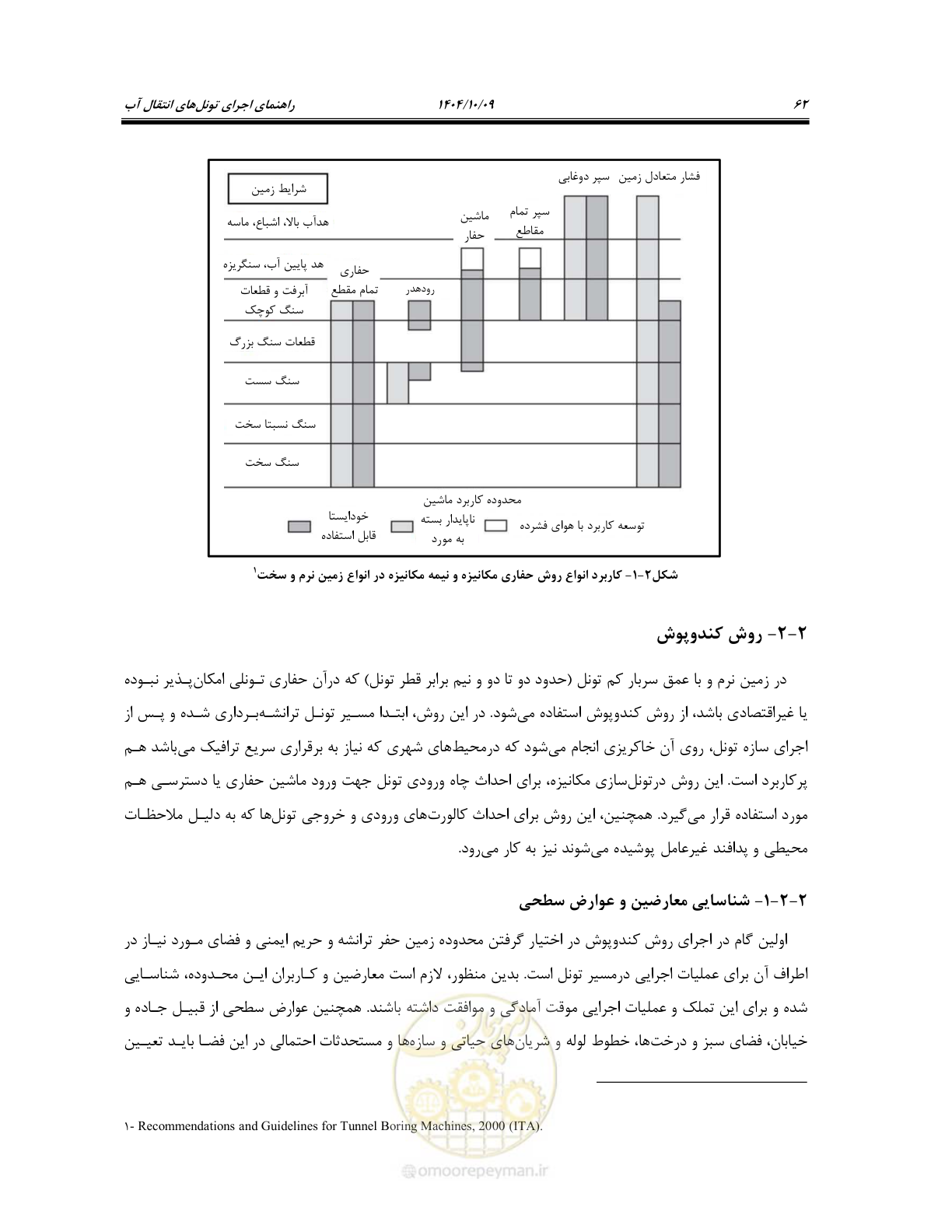 صفحه 84 از 289