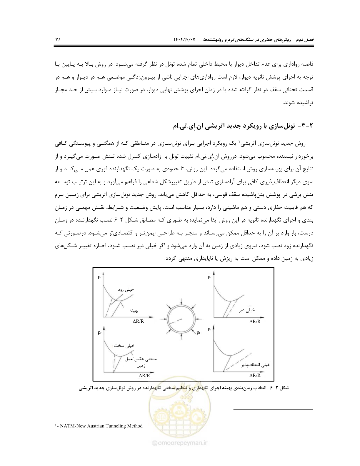 صفحه 93 از 289