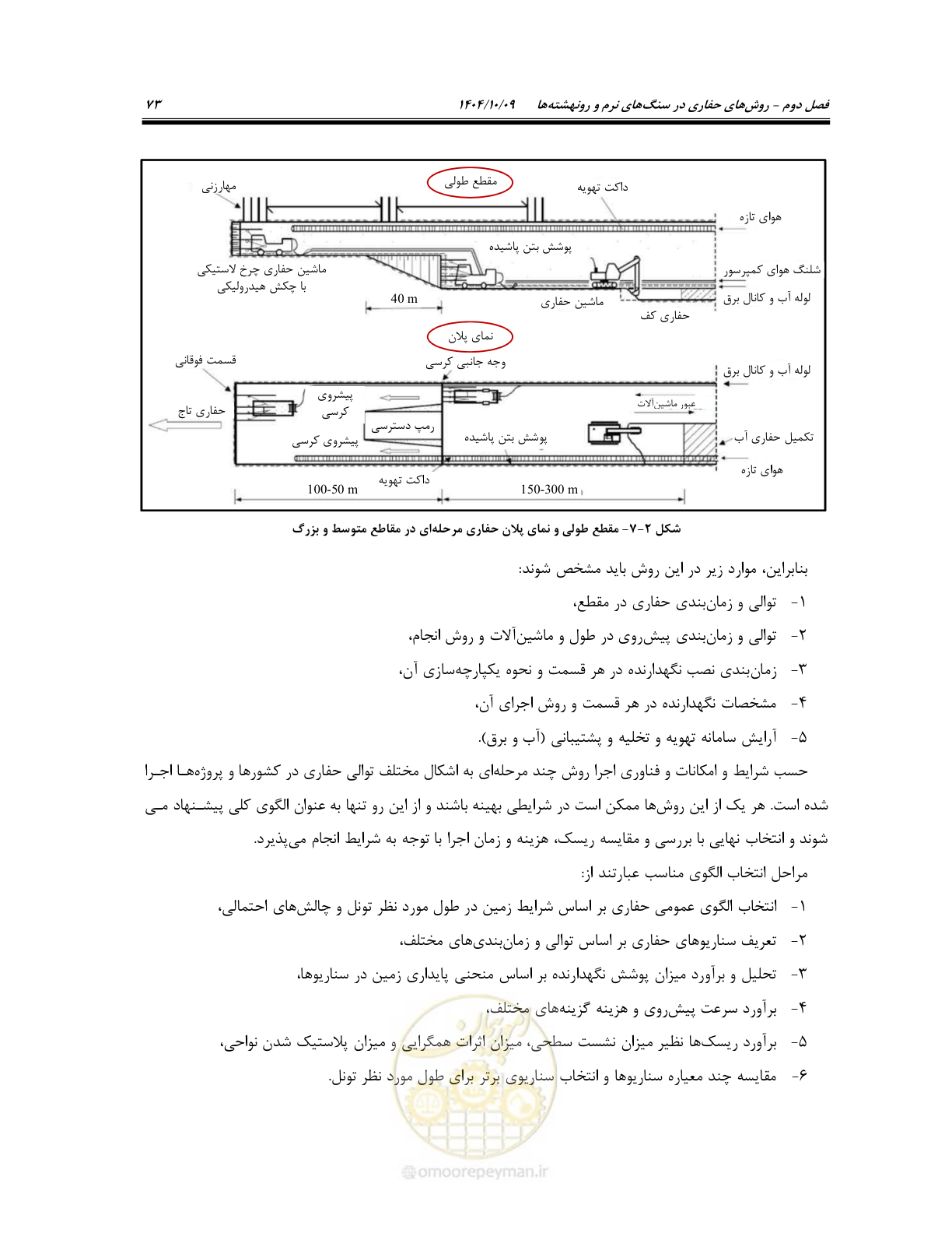 صفحه 95 از 289