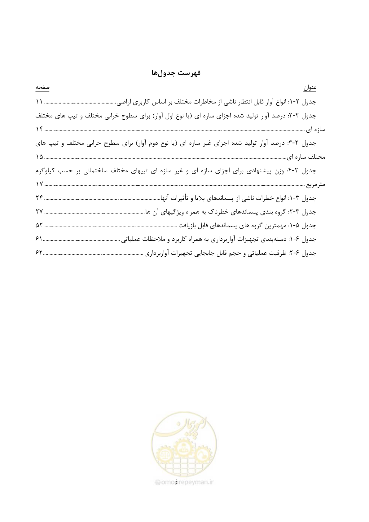 صفحه 17 از 104