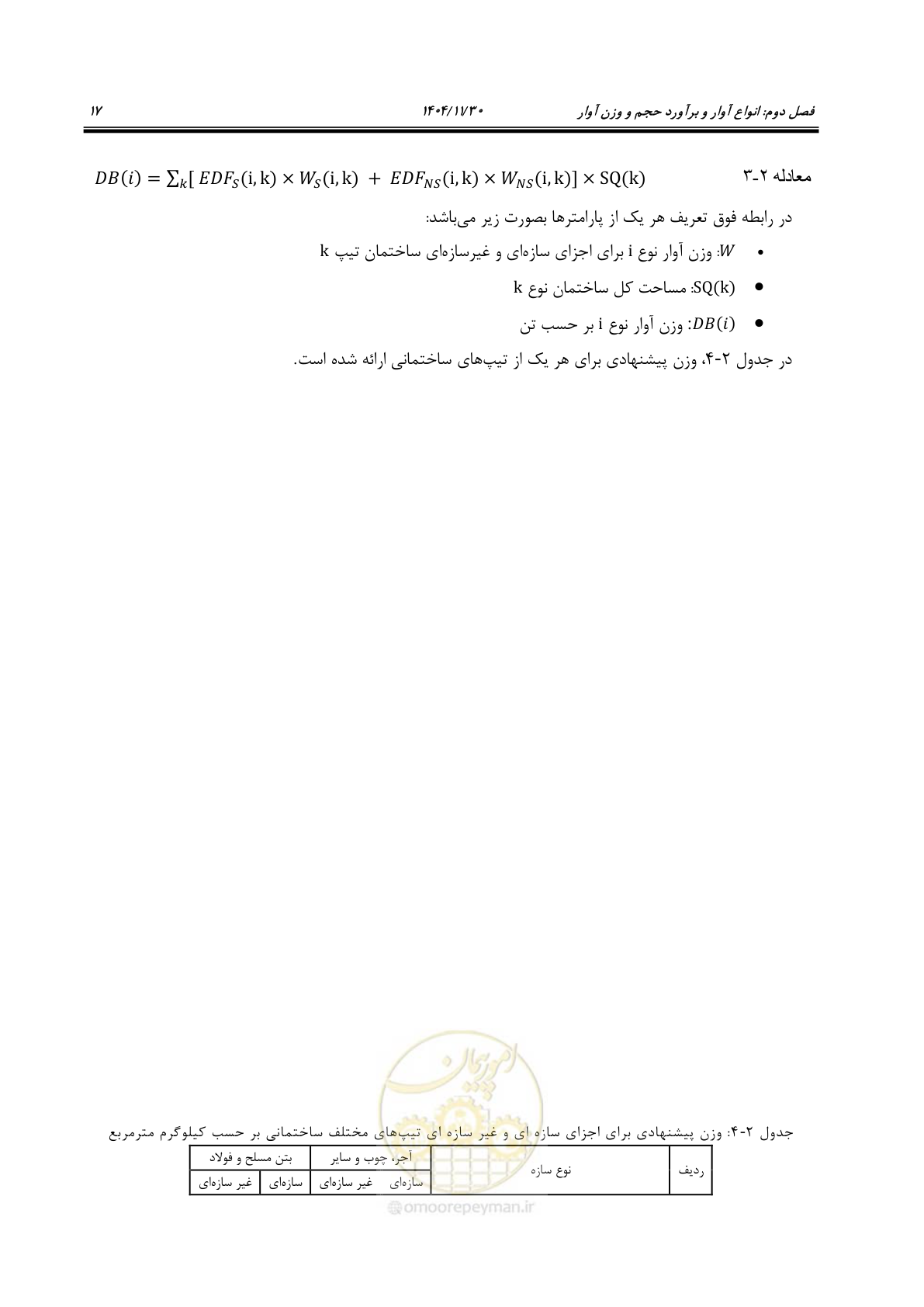 صفحه 37 از 104