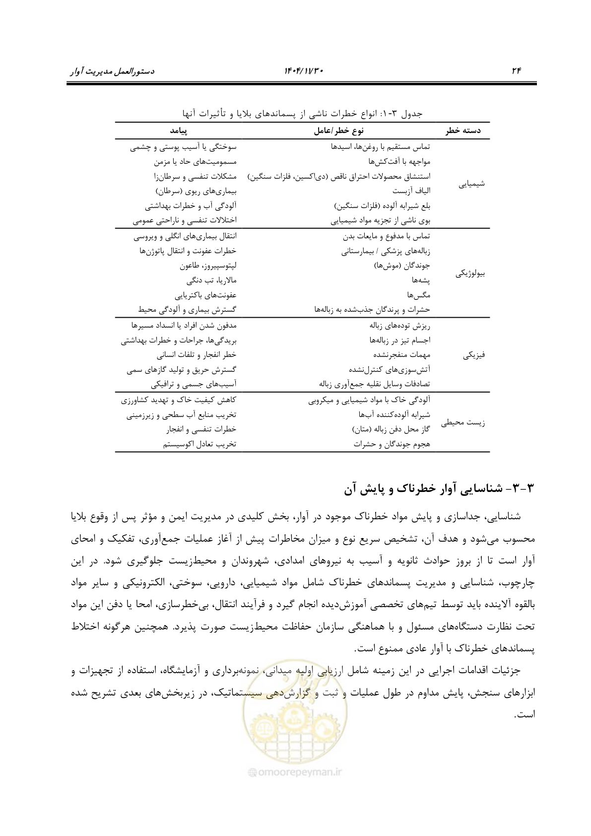 صفحه 44 از 104