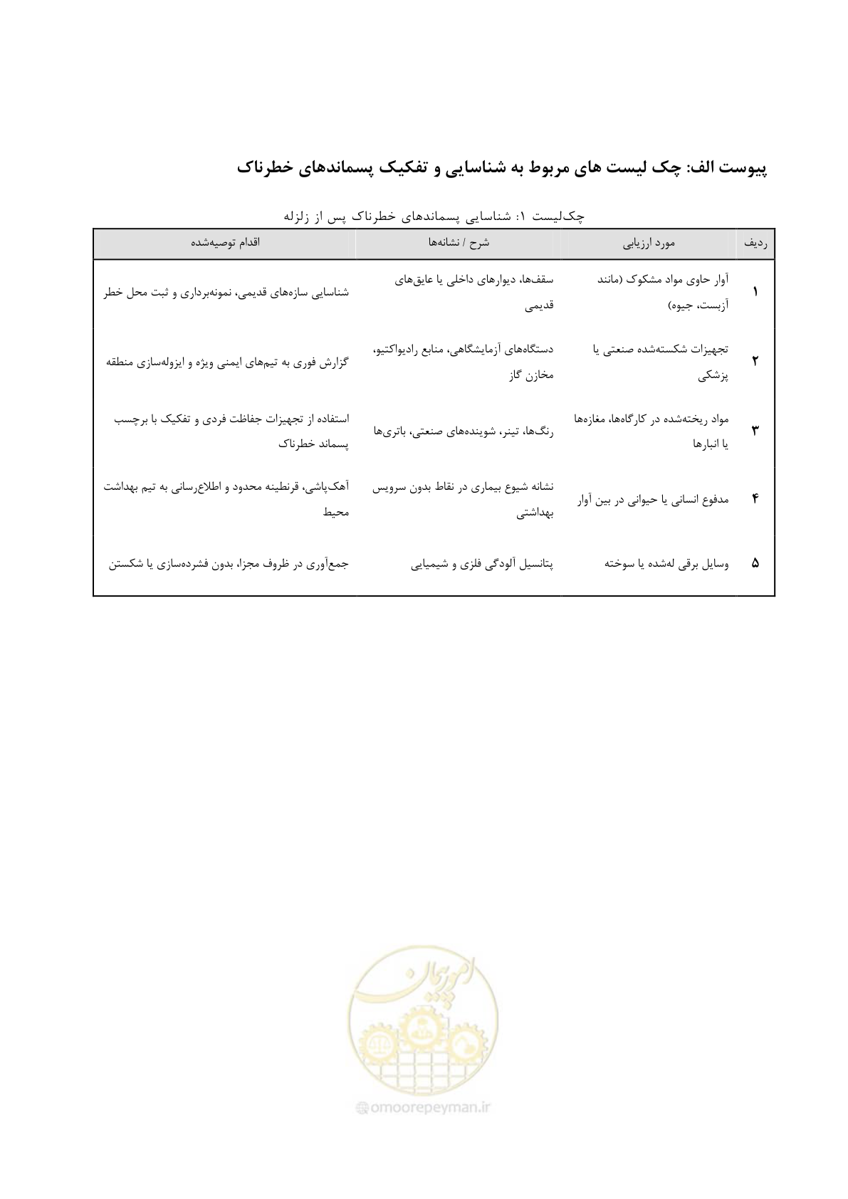 صفحه 90 از 104
