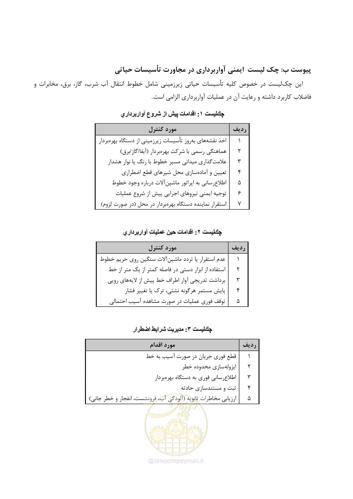 صفحه 95 از 104
