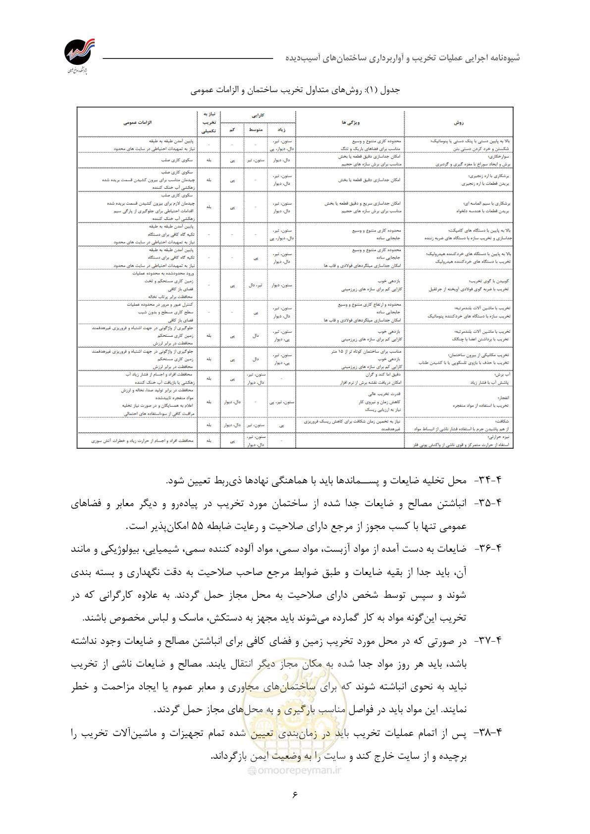 صفحه 6 از 8