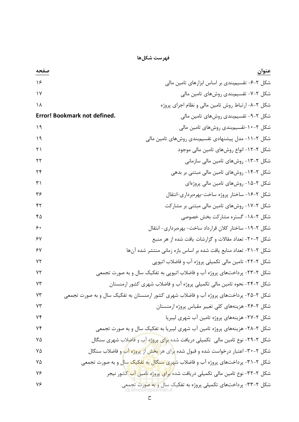 صفحه 10 از 227